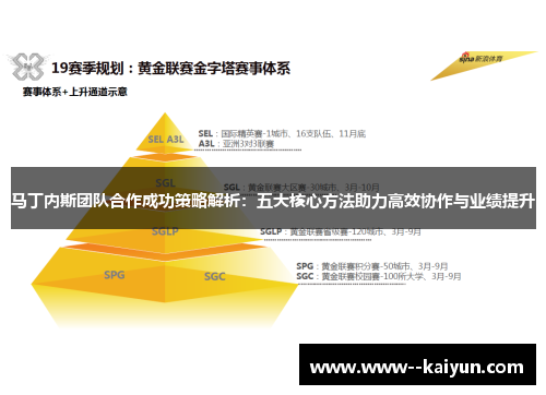 马丁内斯团队合作成功策略解析：五大核心方法助力高效协作与业绩提升