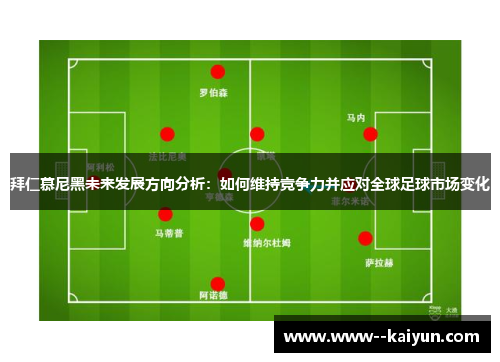 拜仁慕尼黑未来发展方向分析：如何维持竞争力并应对全球足球市场变化
