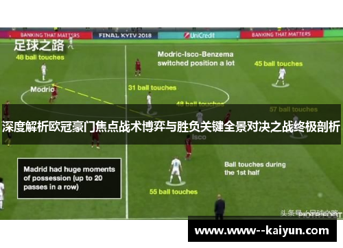 深度解析欧冠豪门焦点战术博弈与胜负关键全景对决之战终极剖析